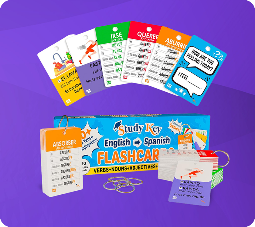 Educational Brand Quadruples Their Sales From $7K to $30K/Month