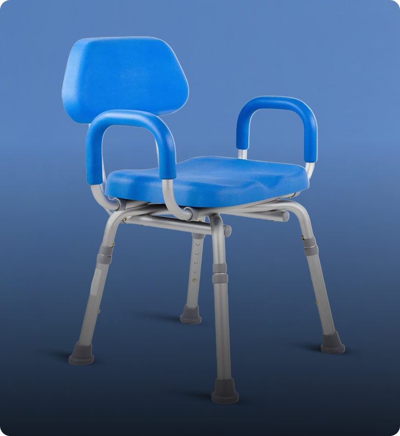 From Struggling To Scaling: How We Increased This Health Brand’s Profit from 70K/Month to 128K/Month